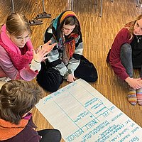 The picture shows five people. They are sitting on the floor around a poster and talking to each other.