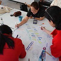 The picture shows three women writing something together on a poster.
